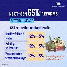 जीएसटी सुधारों से गुजरात को मिलेगा बड़ा आर्थिक लाभ, सस्ते होंगे घी, वस्त्र, हस्तशिल्प और औद्योगिक उत्पाद