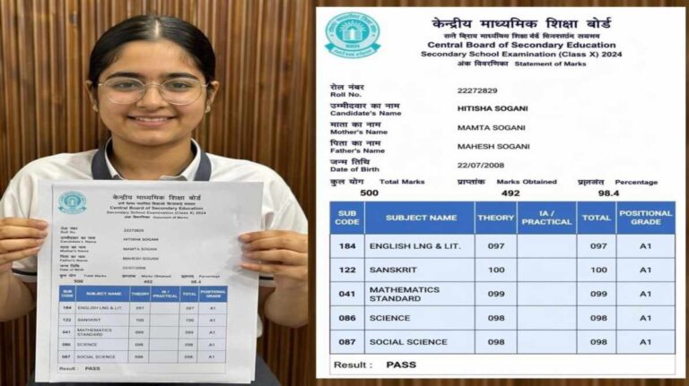 CBSE टॉपर हितिशा सोगानी | 98.4% अंक के साथ दिल्ली में नंबर-1, संस्कृत में 100 अंक