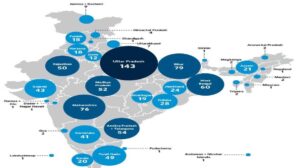 भारत के संसद भवन का दृश्य, जो परिसीमन 2026 के तहत बढ़ती लोकसभा सीटों और बदलते चुनावी ढांचे को दर्शाता है।