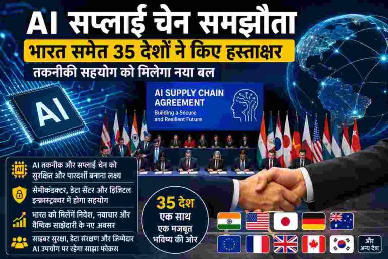 AI सप्लाई चेन समझौता| भारत समेत 35 देशों ने किया हस्ताक्षर, तकनीकी सहयोग को मिलेगा नया बल