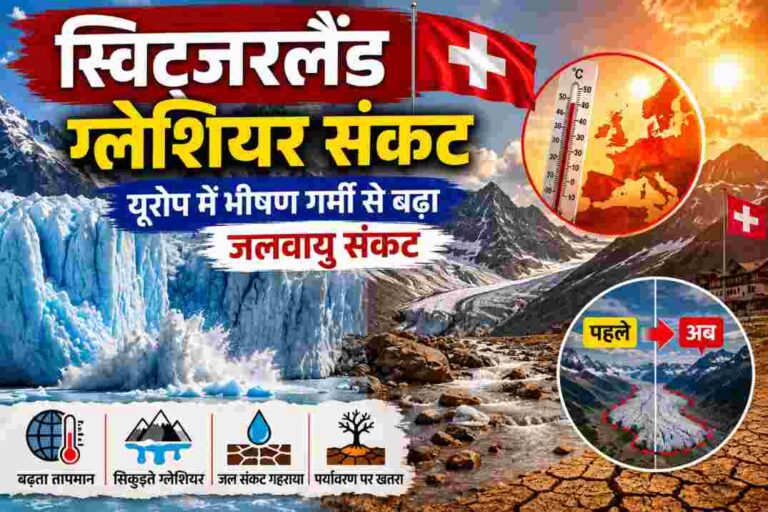 स्विट्जरलैंड ग्लेशियर संकट| यूरोप की भीषण गर्मी से तेजी से पिघल रही बर्फ