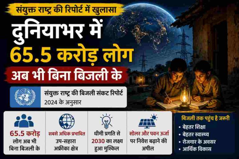 दुनिया के 65.5 करोड़ लोग अब भी बिजली से वंचित, बिजली संकट रिपोर्ट ने बढ़ाई चिंता