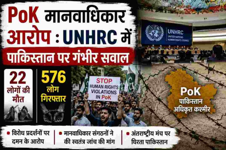 PoK मानवाधिकार आरोप| UNHRC में पाकिस्तान पर लगे गंभीर आरोप, 22 मौत और 576 गिरफ्तारियों का दावा
