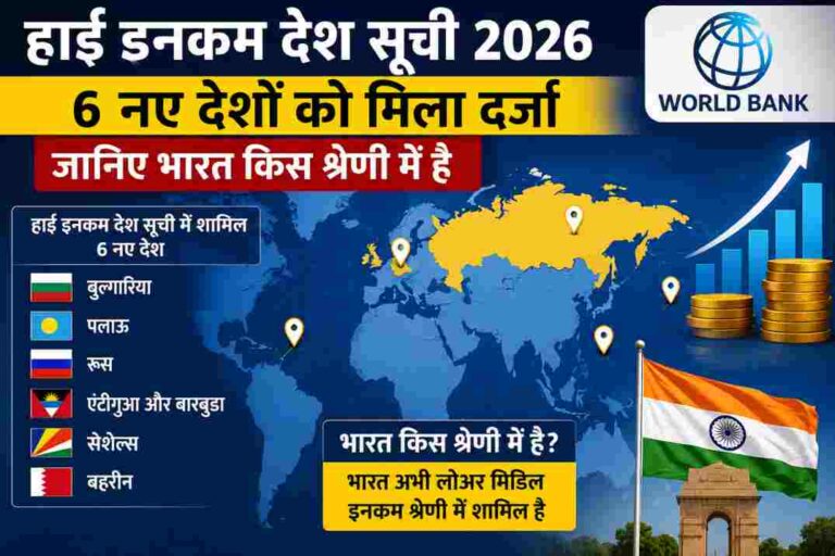 हाई इनकम देश सूची| 6 नए देशों को मिला बड़ा दर्जा, जानिए भारत अभी किस श्रेणी में है