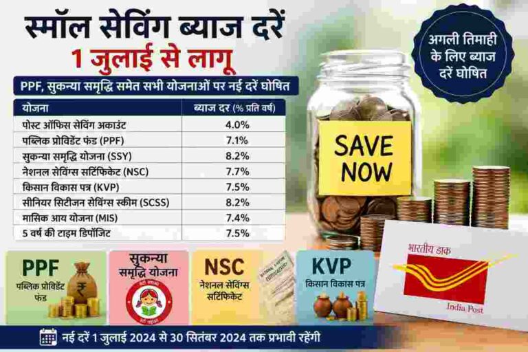 स्मॉल सेविंग ब्याज दरें| PPF, सुकन्या समेत सभी योजनाओं पर नई दरें लागू