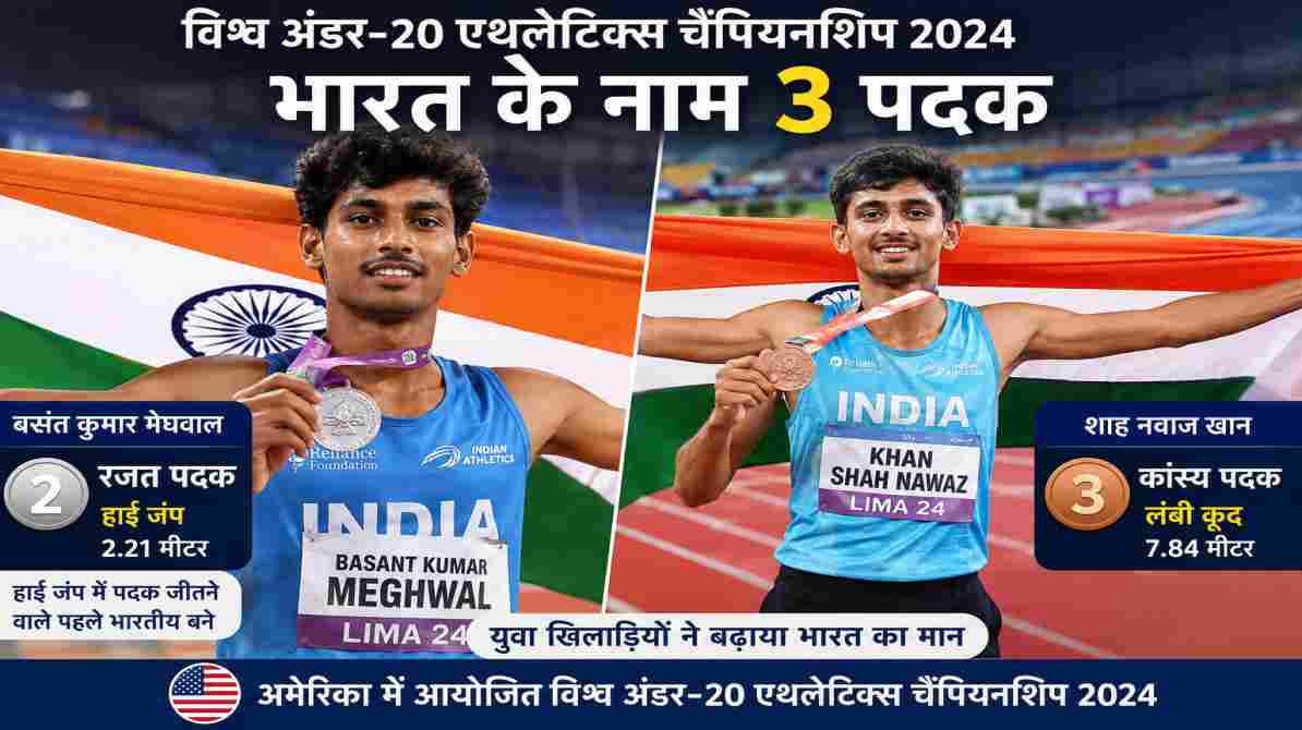 भारत के अंडर-20 पदक